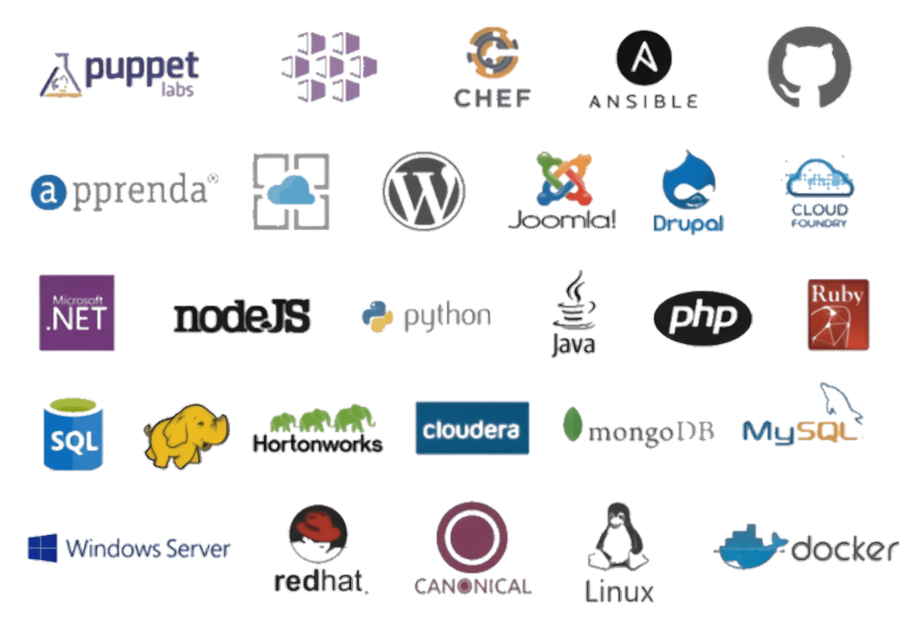 Logos of Microsoft Azure Tools and Frameworks