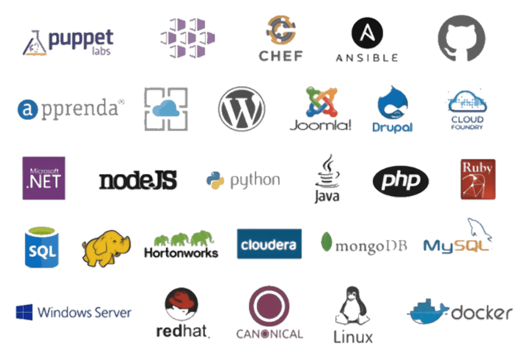 Logos of Microsoft Azure Tools and Frameworks