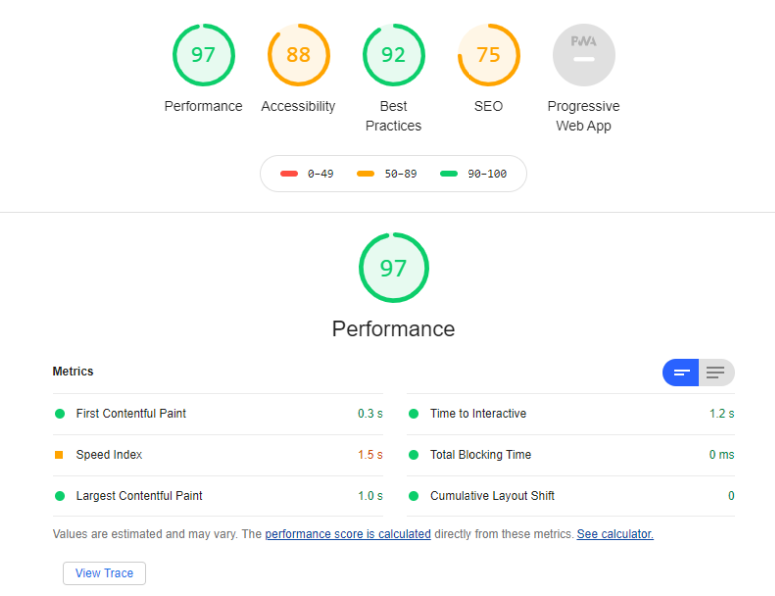 SEO analysis dashboard, displaying comprehensive data and insights for search engine optimization evaluation and strategy